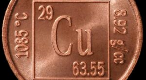 Conductive Aluminum – A Different Copper (Cu) Coating Solution