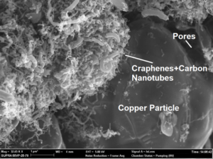 Cold Spray Antiviral Coatings